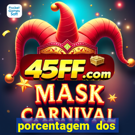porcentagem dos joguinhos slots